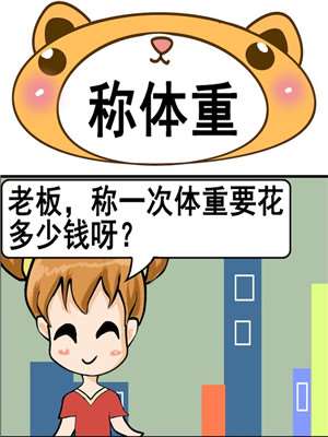 称体重漫画