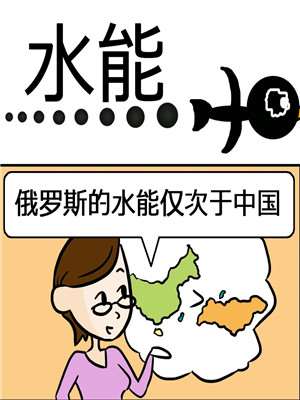 水能漫画